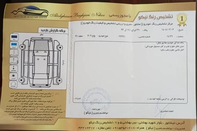 206تیپ 2 مدل 1396|خودرو سواری و وانت|نیشابور, |دیوار