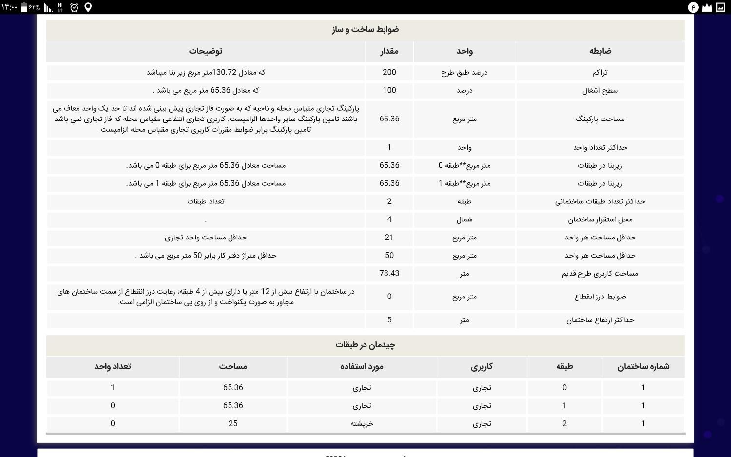 فروش زمین فاز تجاری هاشمیه 62بهاران 5|فروش زمین و ملک کلنگی|مشهد, محله چهارچشمه|دیوار