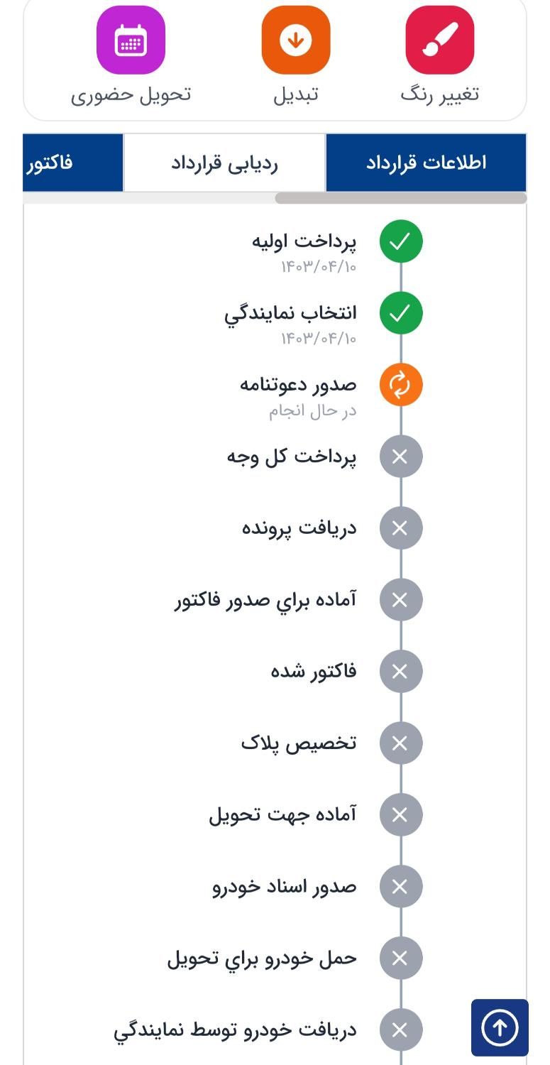 پژو 207i پانوراما اتوماتیک TU5P، مدل ۱۴۰۳|خودرو سواری و وانت|مشهد, کاشمر|دیوار