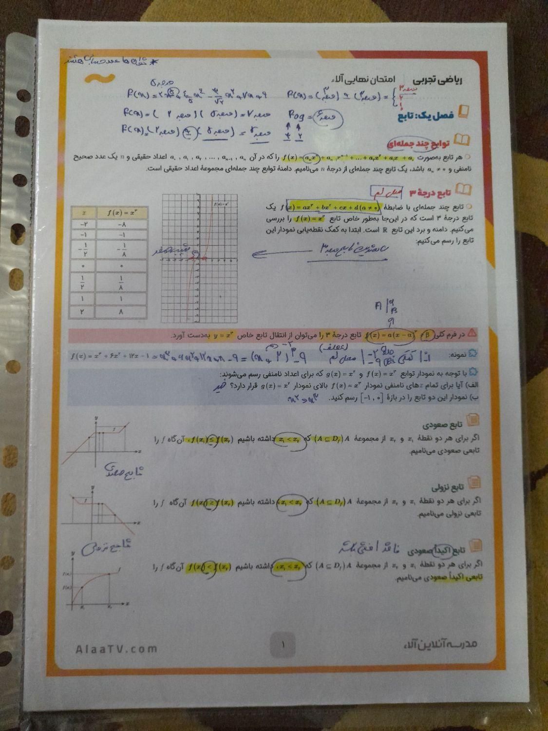 جزوه های امتحان نهایی آلا|کتاب و مجله آموزشی|تهران, جردن|دیوار