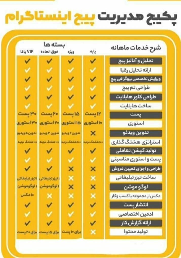 ادمین  طراح سایت  سئو و پشتیبانی|استخدام رایانه و فناوری اطلاعات|تهران, جنت‌آباد مرکزی|دیوار