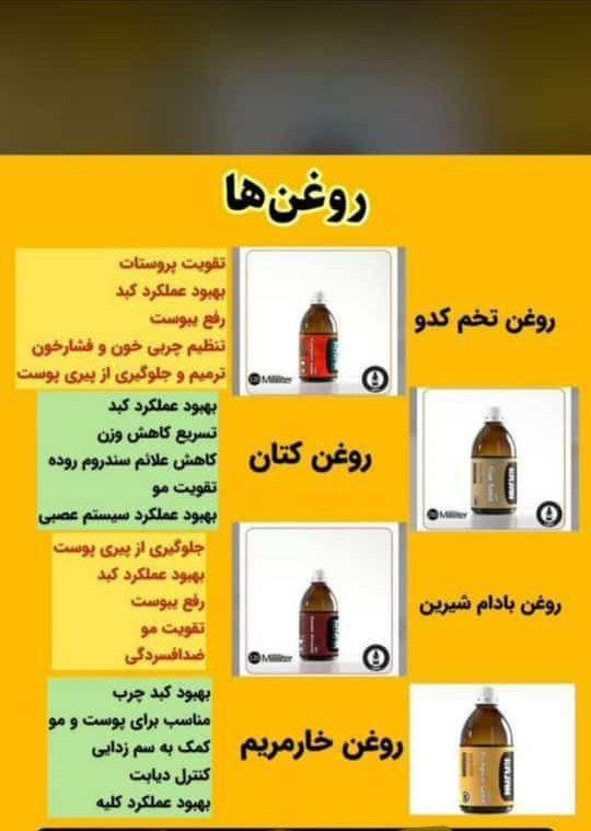 ارائه محصولات گیاهی ودرمانی ونوشیدنی های طبیعی|خوردنی و آشامیدنی|تهران, اندیشه (شهر زیبا)|دیوار