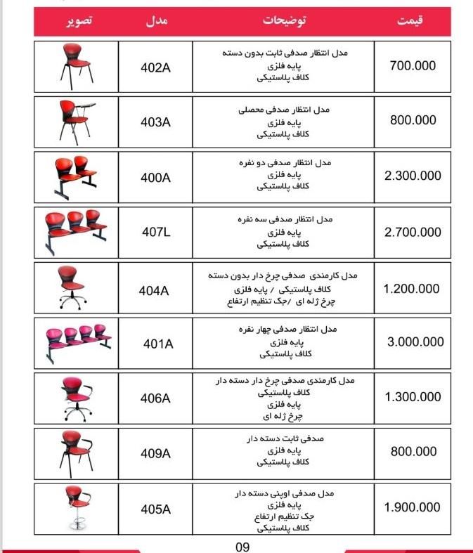 صندلی اداری میز کانتر مدل 852|دفتر کار|رشت, بازار|دیوار