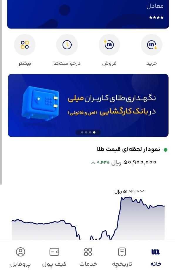 کارت به کارت طلا -  خرید و سپرده امن طلا|خدمات مالی، حسابداری، بیمه|تهران, امیرآباد|دیوار