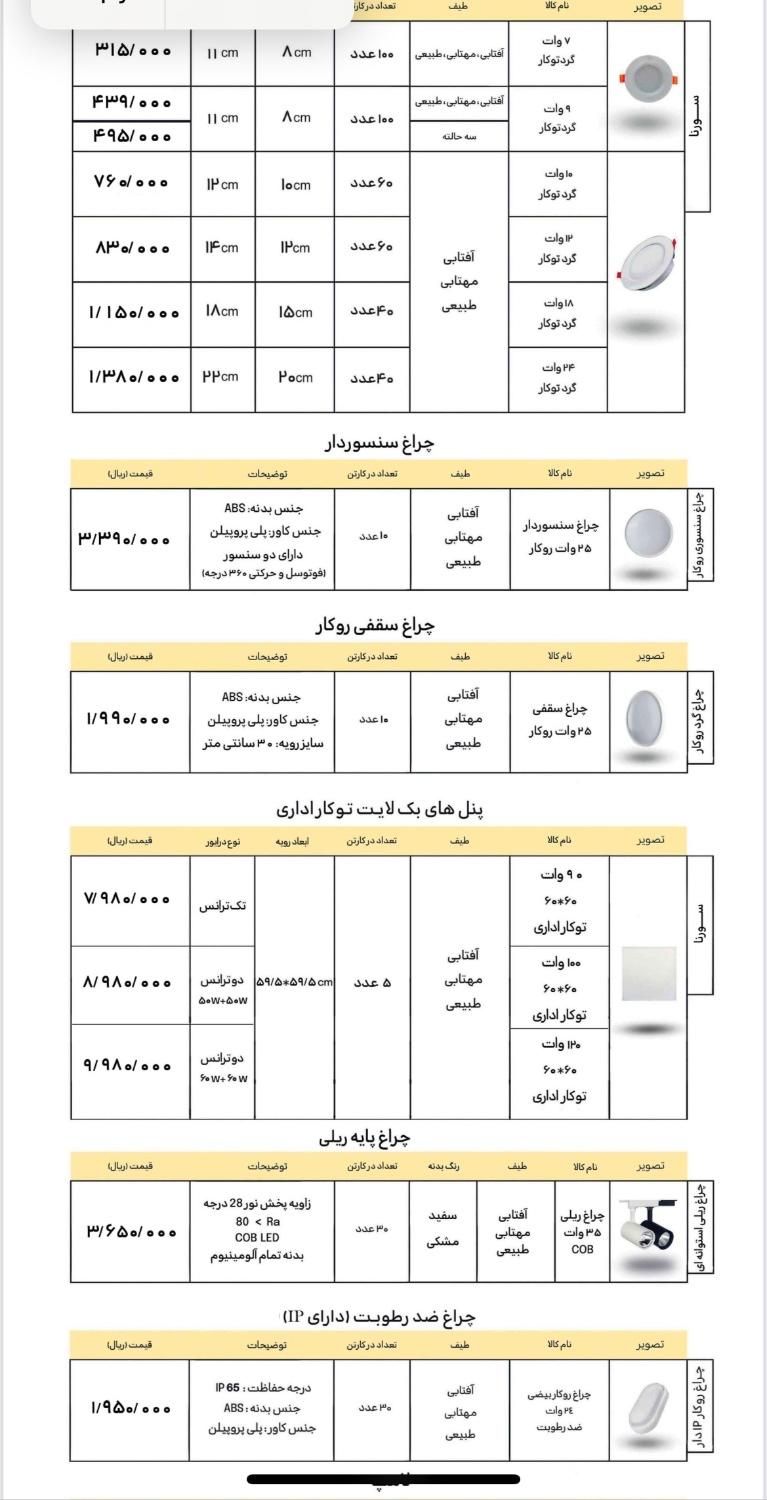 پنل فول لایت|لامپ و چراغ|تهران, فردوسی|دیوار