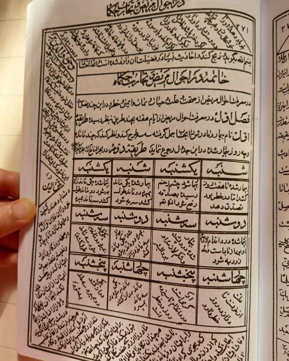 فال و دعا|خدمات پذیرایی، مراسم|اردکان, |دیوار