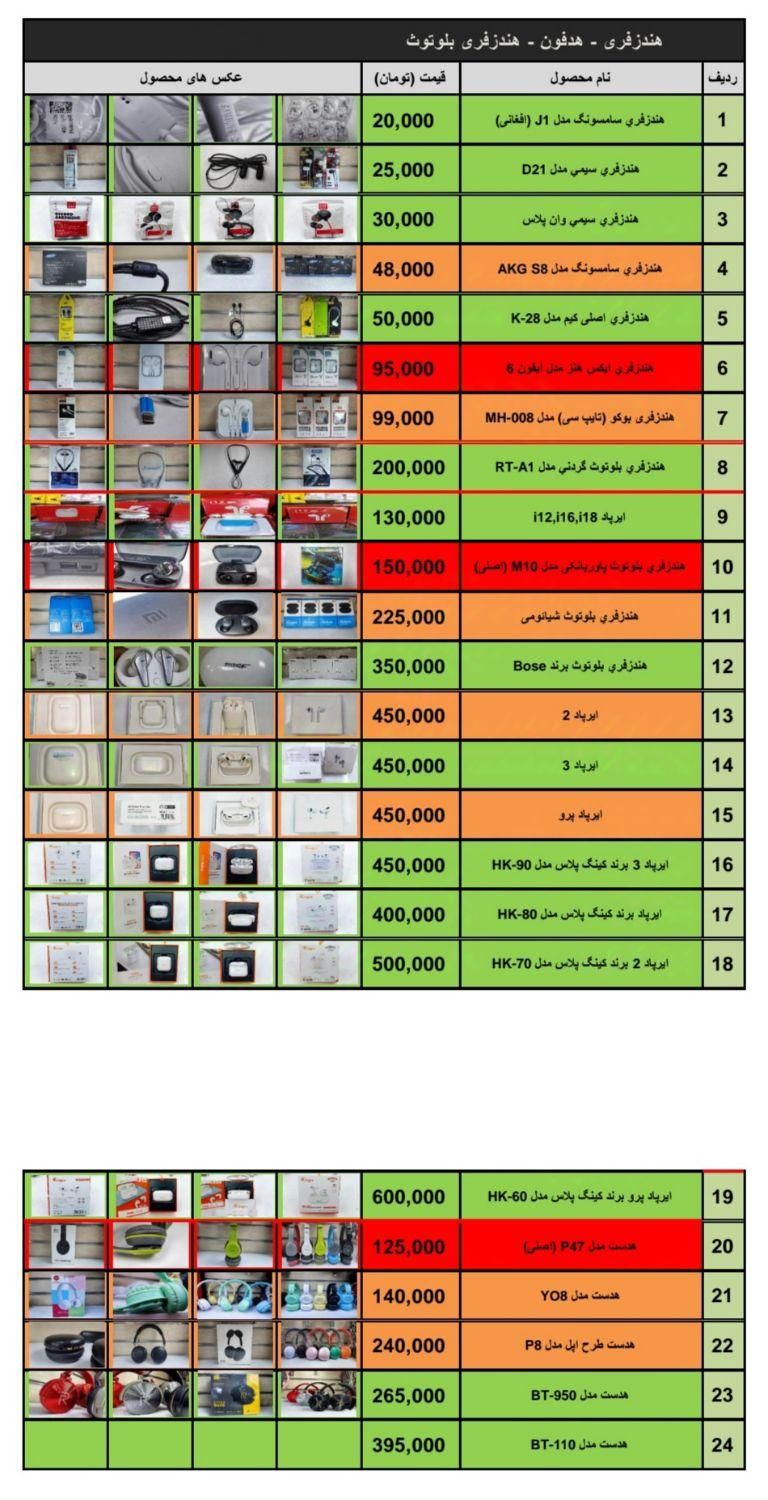 واردات مستقیم لوازم جانبی موبایل فروش عمده و تک|لوازم جانبی موبایل و تبلت|تهران, جمهوری|دیوار