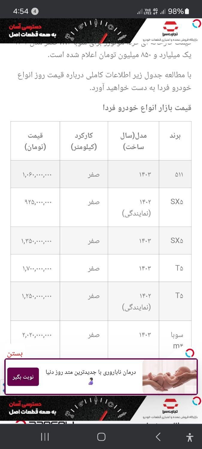 فردا 511، مدل ۱۴۰۳ نقد خرید شد|خودرو سواری و وانت|مشهد, کارگران|دیوار