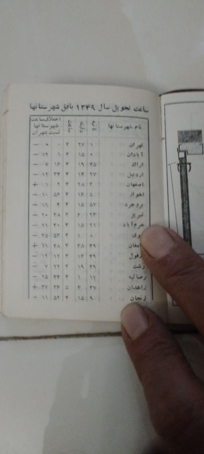 دو عدد تقویم سال ۱۳۴۹ و ۱۳۵۱ بانگ کلکسیونی|کلکسیون اشیاء عتیقه|تهران, بهار|دیوار