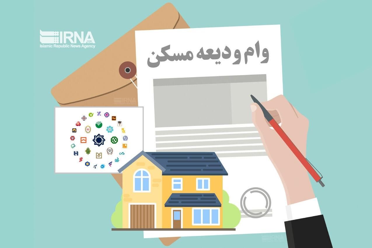 ثبت نام وام ودیعه مسکن 1404 (طبق قانون جدید)|خدمات مالی، حسابداری، بیمه|مشهد, شاهد|دیوار