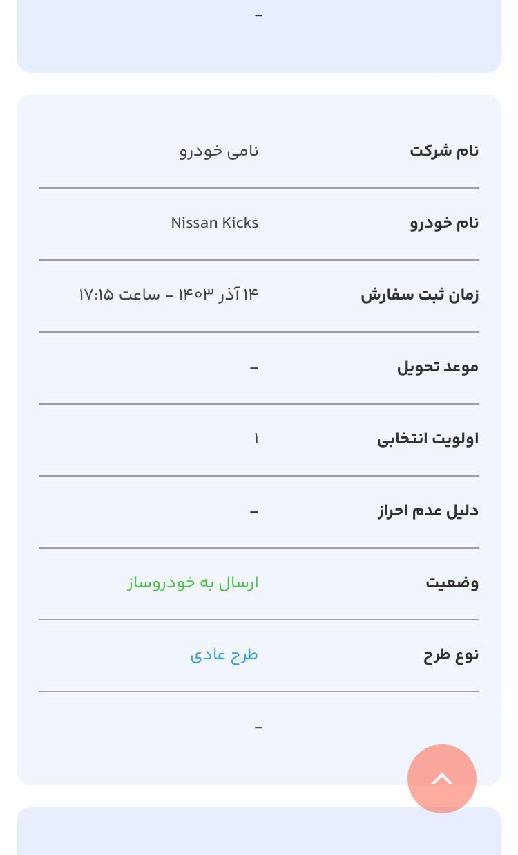 نیسان کیکس، مدل ۲۰۲۴|خودرو سواری و وانت|تهران, نارمک|دیوار