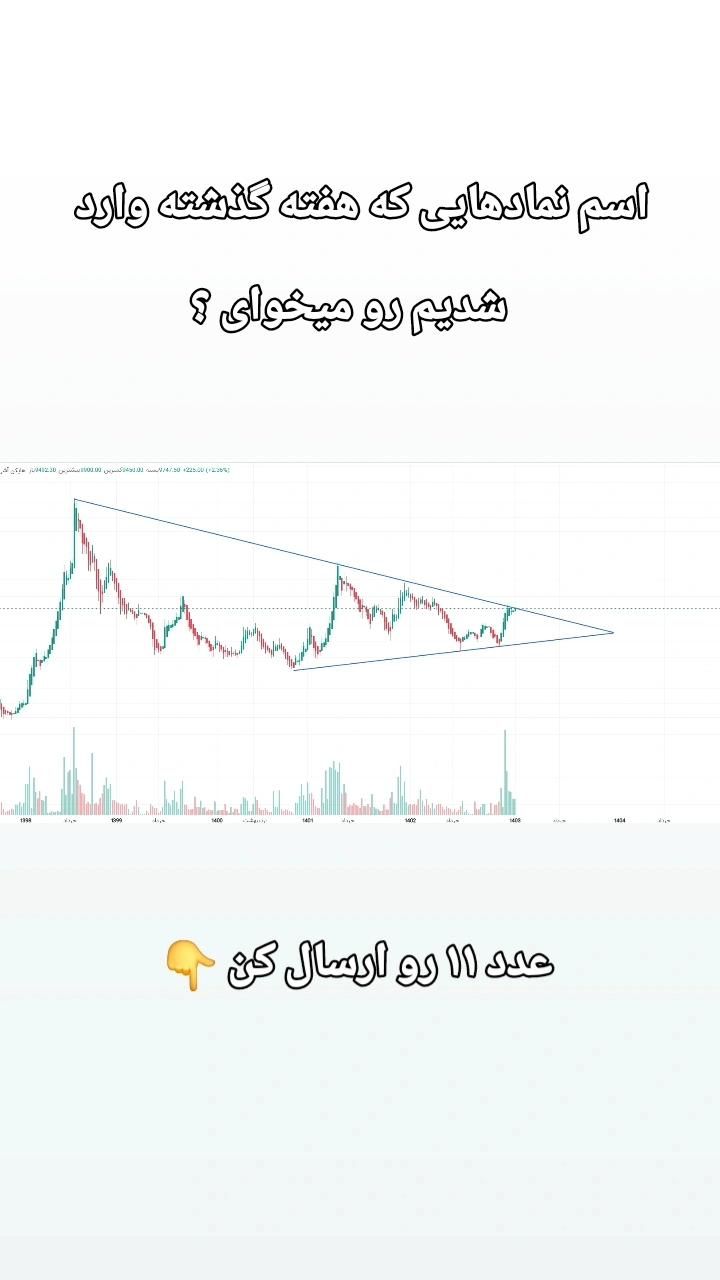 جذب تحلیلگر بورس و کریپتو|استخدام مالی، حسابداری، حقوقی|قم, پردیسان|دیوار