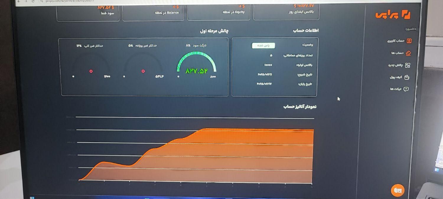 آموزش اصولی فارکس حرفه ای مبتدی تضمینی بهمراه پراپ|خدمات آموزشی|تهران, نواب|دیوار