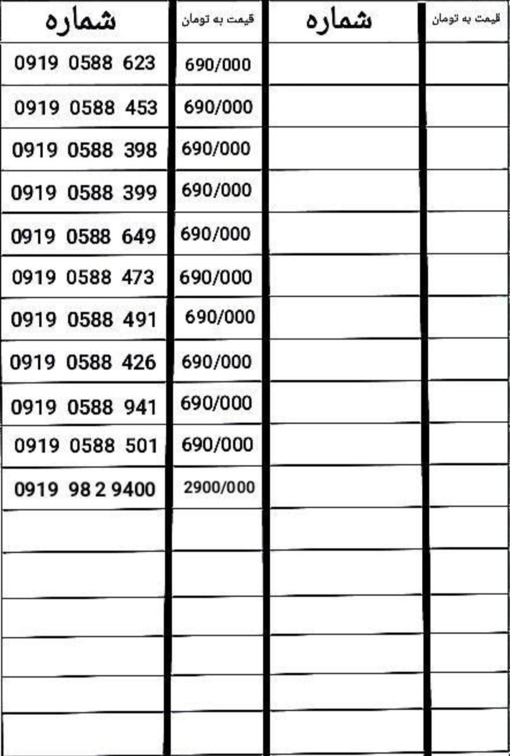 0919-919-918-918|سیم‌کارت|سنندج, |دیوار