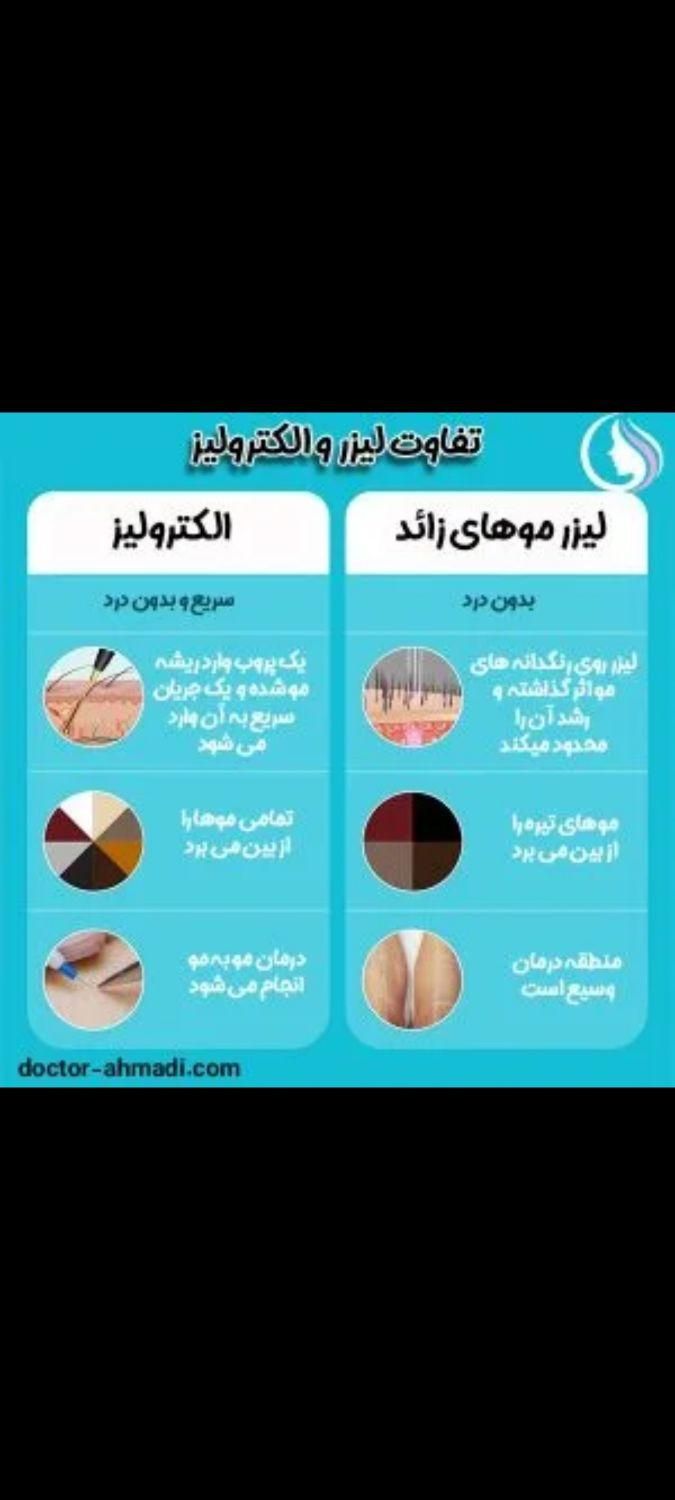 آموزش تخصصی الکترولیز موهای زائد|خدمات آموزشی|خمینی‌شهر, |دیوار