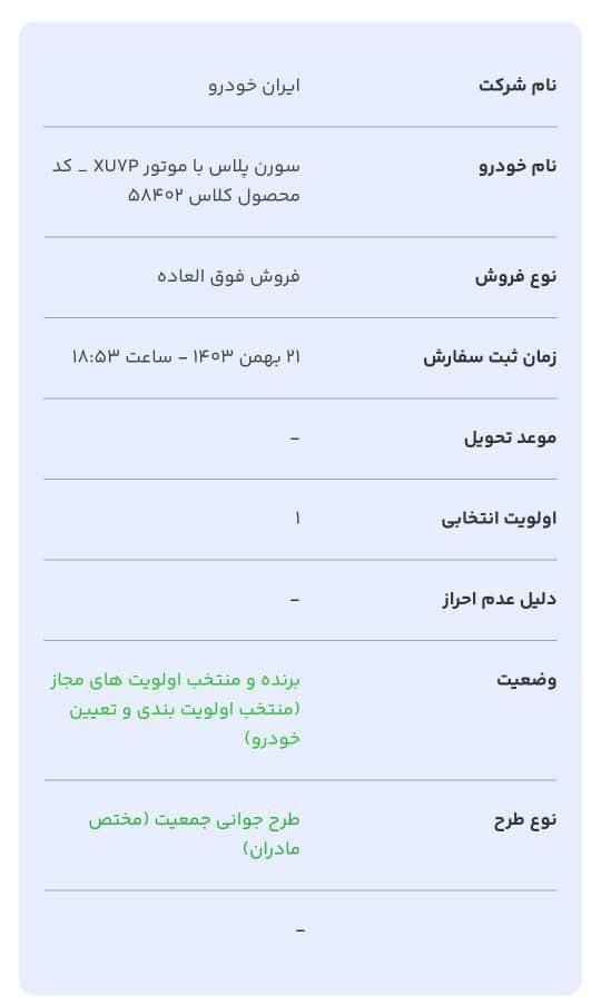 فروش امتیاز سمند سورن پلاس، مدل ۱۴۰۳|خودرو سواری و وانت|زاهدان, |دیوار