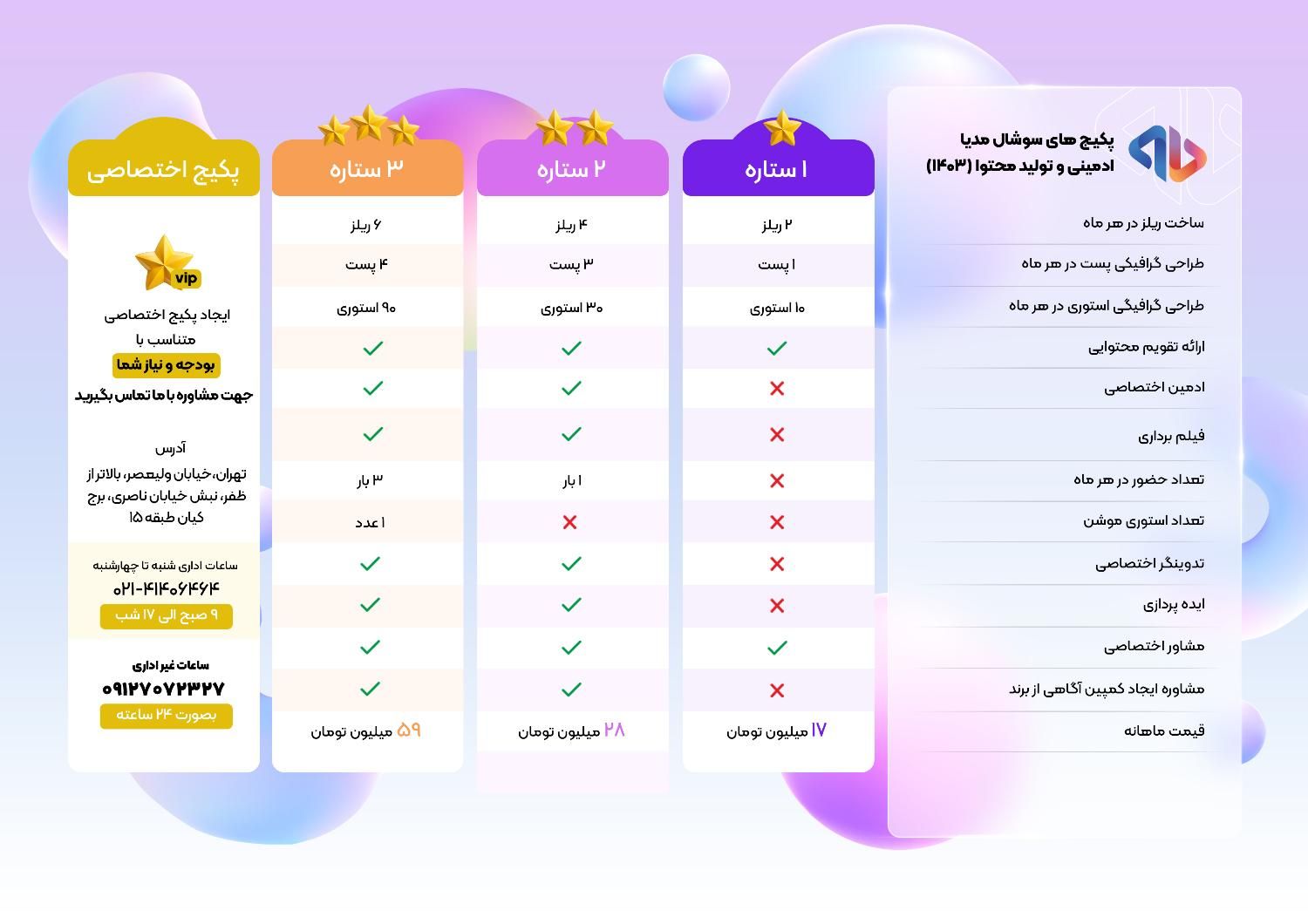 ادمین اینستاگرام ، طراحی سایت ، تبلیغات گسترده|خدمات رایانه‌ای و موبایل|تهران, جردن|دیوار