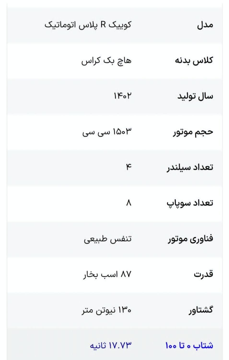 کوییک اتوماتیک R پلاس، مدل ۱۴۰۲|خودرو سواری و وانت|تبریز, |دیوار