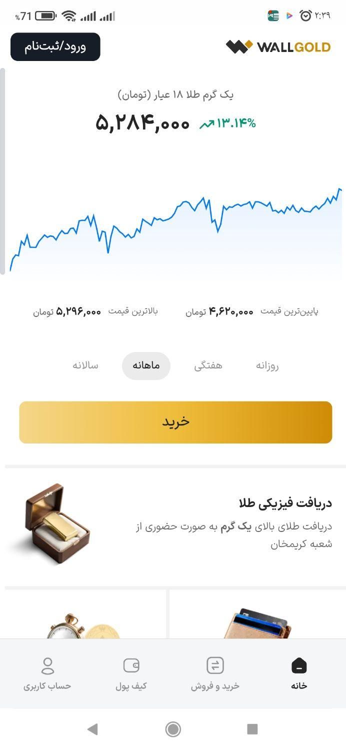 جایزه نقدی بگیر با برنامه(wallgold)|کارت هدیه و تخفیف|تهران, امیریه|دیوار