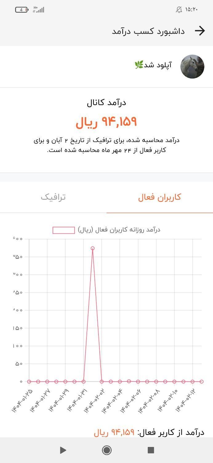 کانال هزار نفری روبیکا|لوازم جانبی موبایل و تبلت|تهران, قصر فیروزه ۱|دیوار