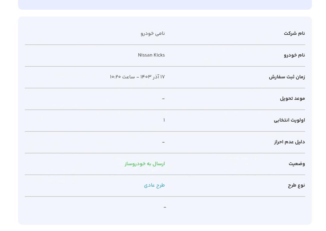 نیسان کیکس، مدل ۲۰۲۴|خودرو سواری و وانت|تهران, جردن|دیوار