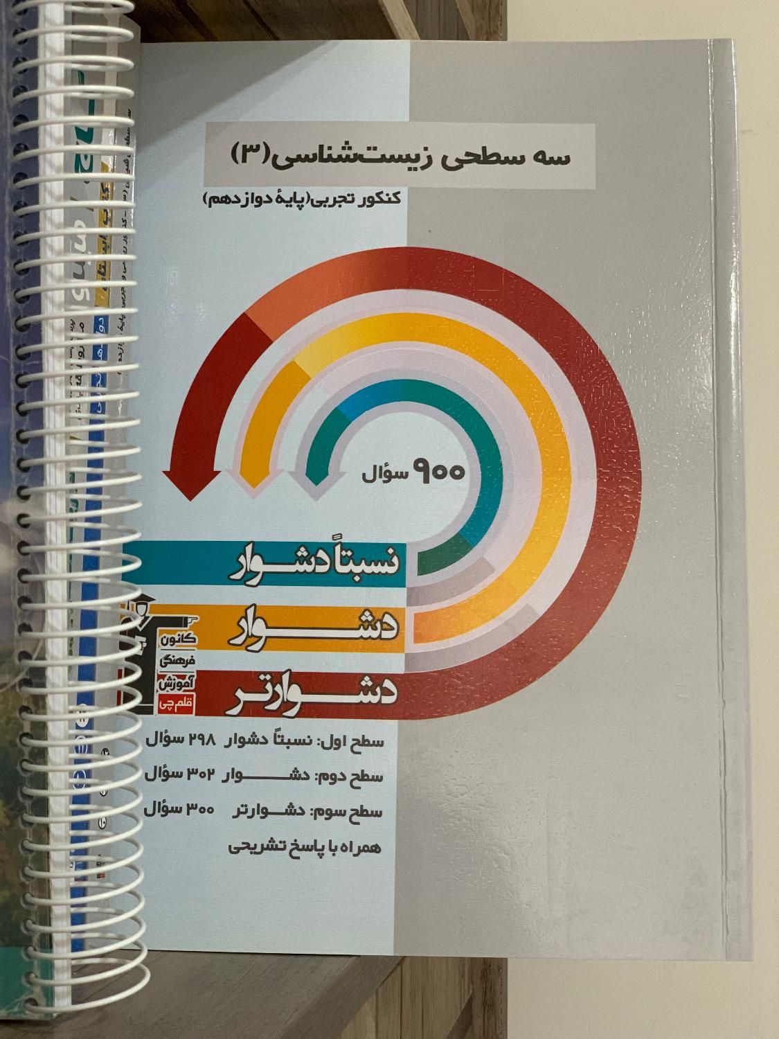 کتاب تست زیست، شیمی، فیزیک، ریاضی ۱۴۰۱|کتاب و مجله آموزشی|تهران, شارق شرقی|دیوار