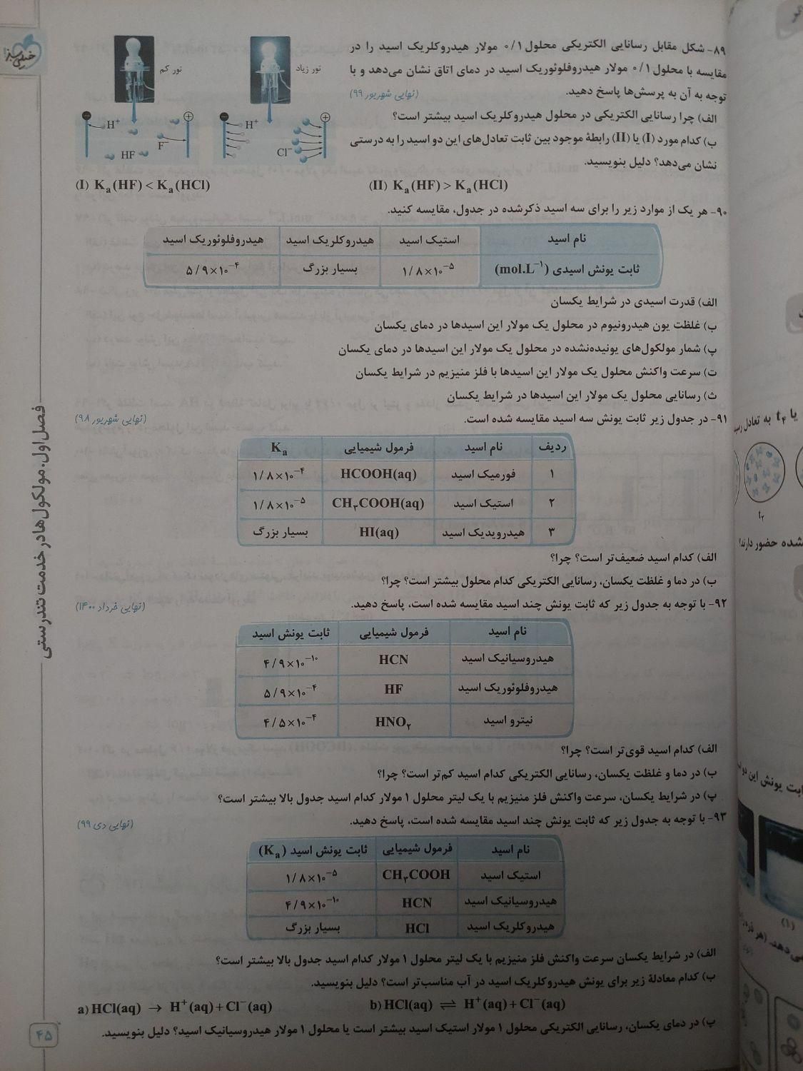 کتب ماجرای من و درسام شیمی دوازدهم|کتاب و مجله آموزشی|تهران, جیحون|دیوار