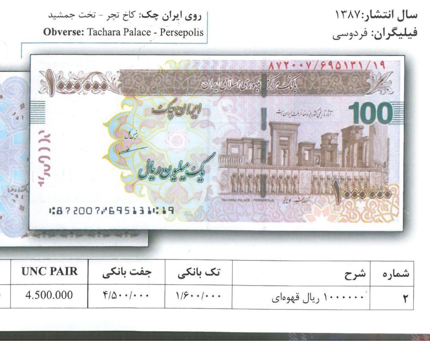 ۲ جفت تراول ۱۰۰ تومنی کاخ تچر قهوه ای|کلکسیون سکه، تمبر، اسکناس|قزوین, |دیوار