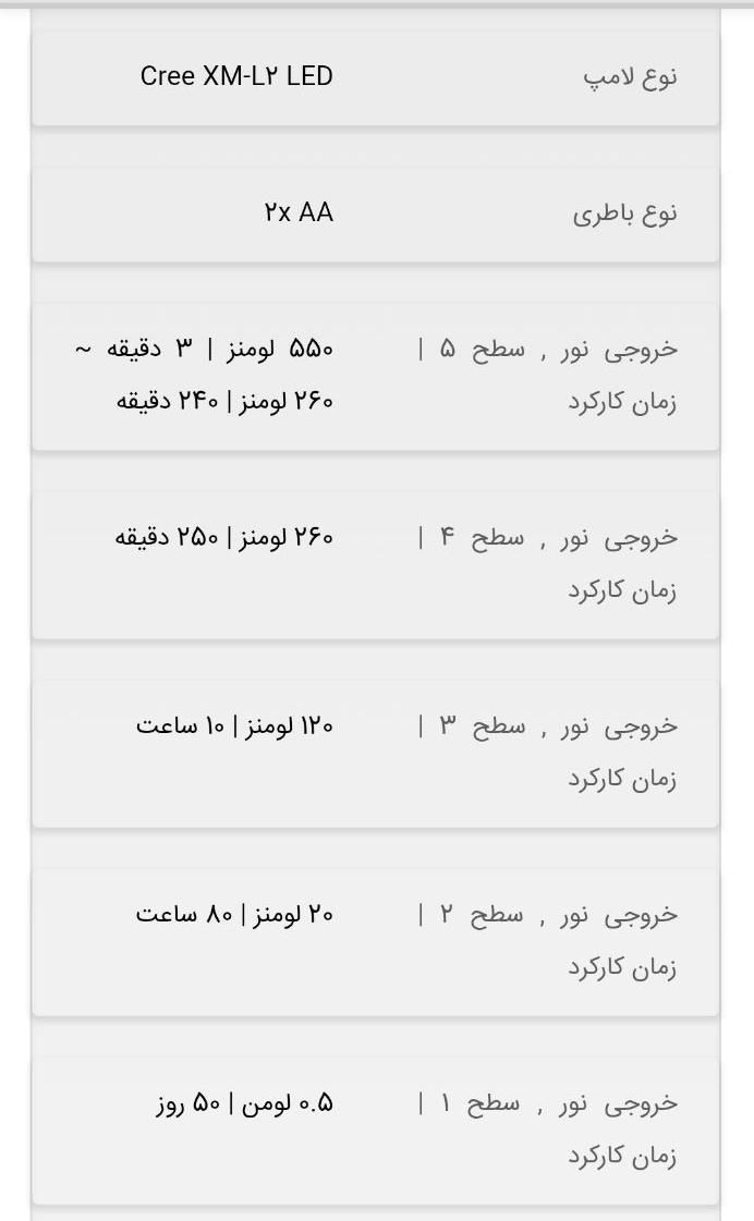 چراغ قوه الایت olight|کوهنوردی و کمپینگ|تهران, آبشار|دیوار