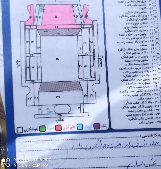 پراید مدل 84|خودرو سواری و وانت|بانه, |دیوار