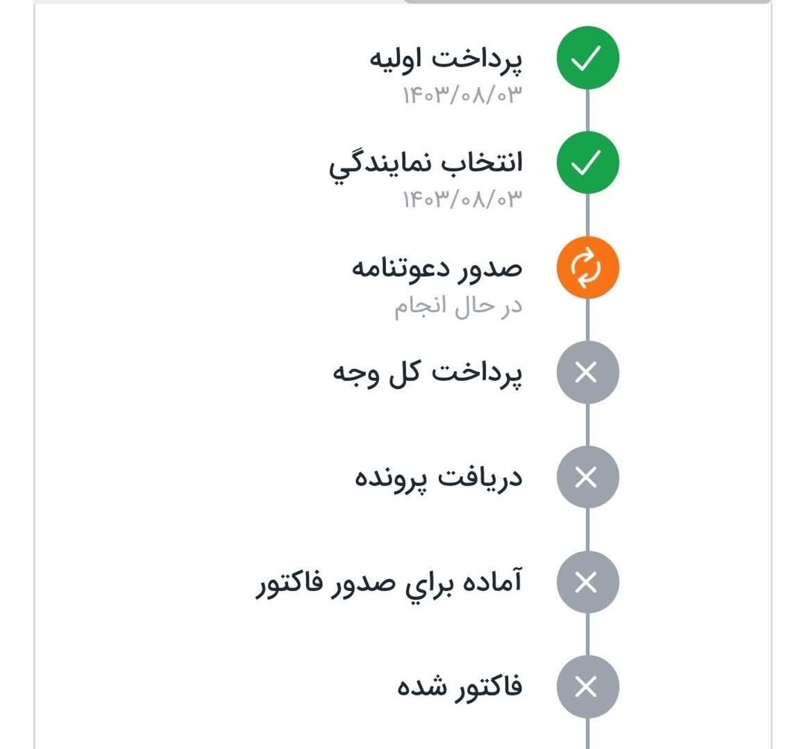 ایران خودرو ری را، مدل ۱۴۰۳|خودرو سواری و وانت|قم, زنبیل‌آباد (شهید صدوقی)|دیوار