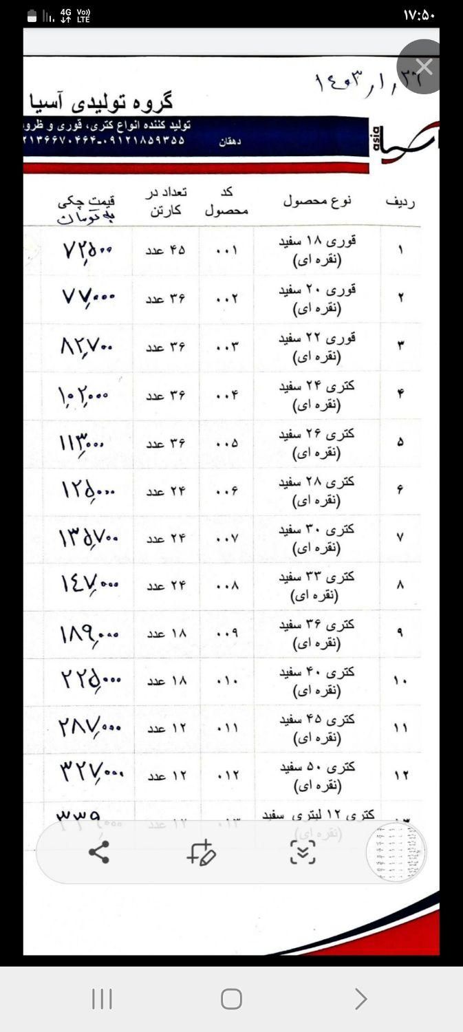 جا شکلاتی شبک برنجی سنگین|صنایع دستی و سایر لوازم تزئینی|تهران, اسفندیاری|دیوار