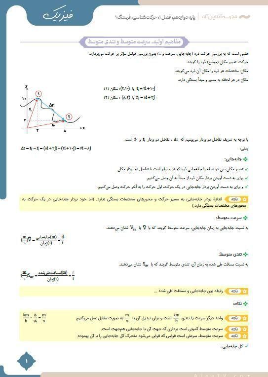 جزوات راه ابریشم ۲|کتاب و مجله آموزشی|تهران, فاطمی|دیوار