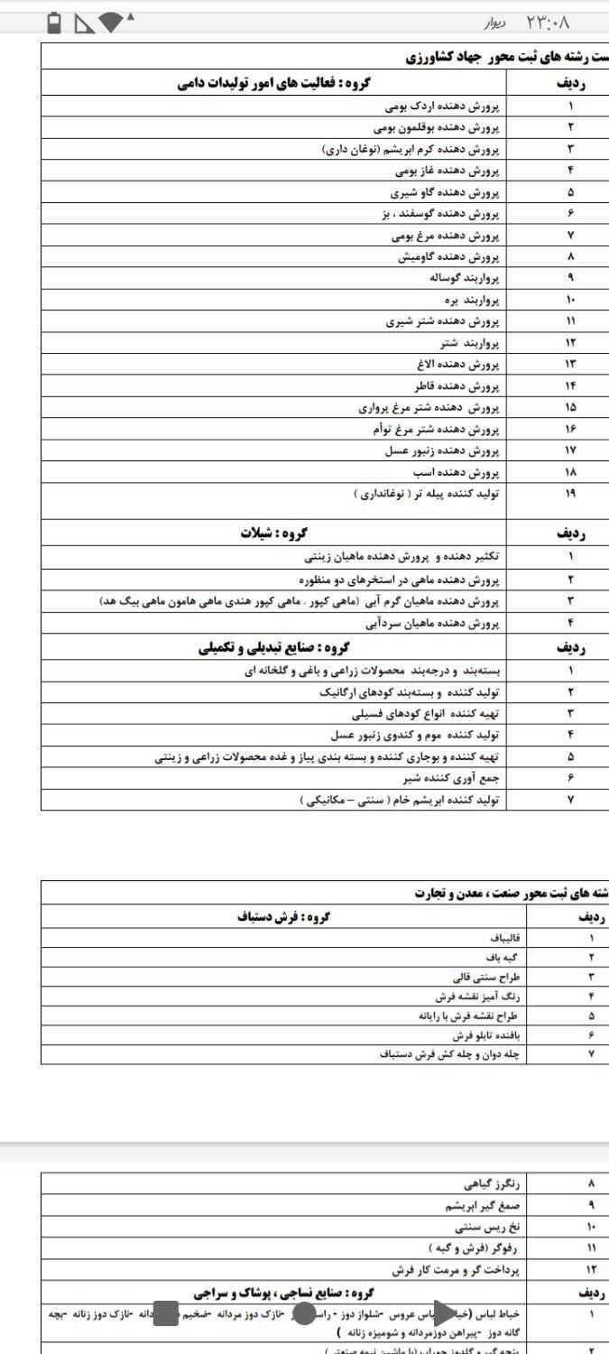 جواز کسب مشاغل خانگی+وام در نیم روز|خدمات مالی، حسابداری، بیمه|تهران, تهرانپارس شرقی|دیوار