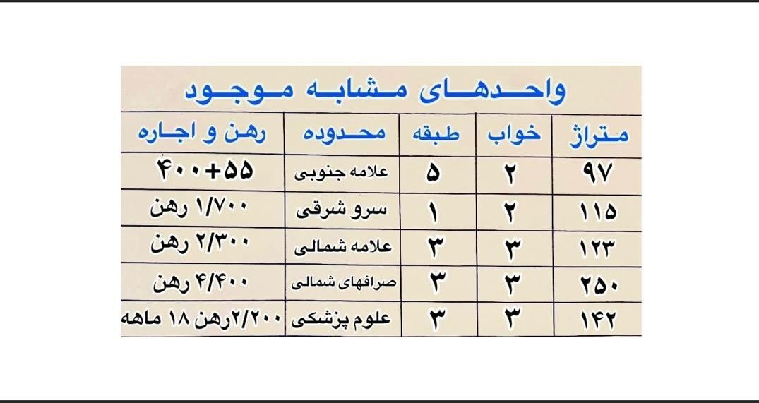 سعادت آباد ۹۵ متر ۲ خوابه سالن بزرگ|اجارهٔ آپارتمان|تهران, سپهر|دیوار