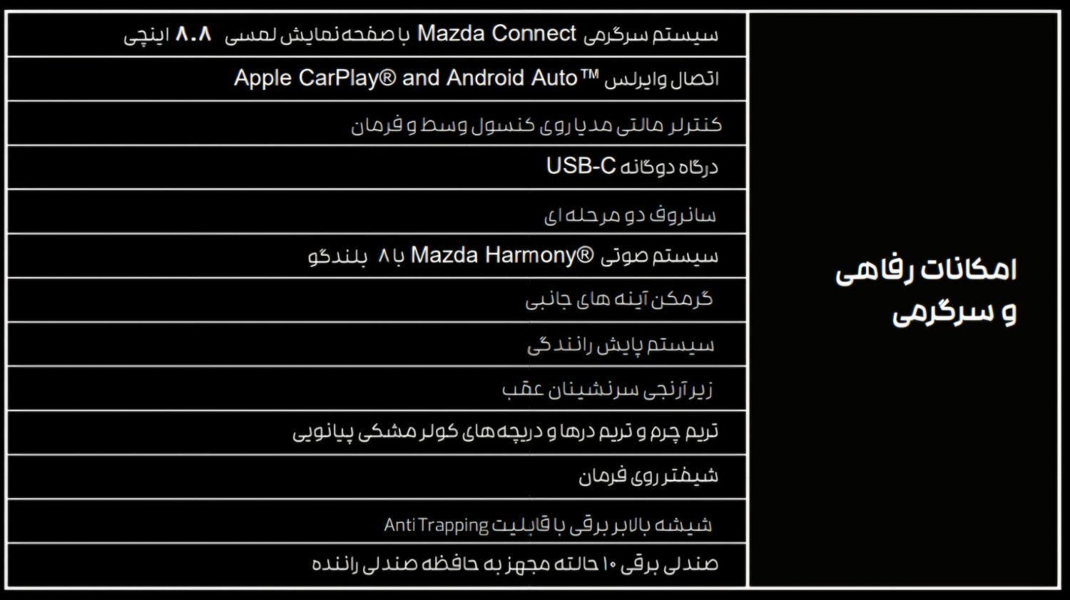مزدا cx30 وارداتی ۲۰۲۴|خودرو سواری و وانت|تهران, جردن|دیوار