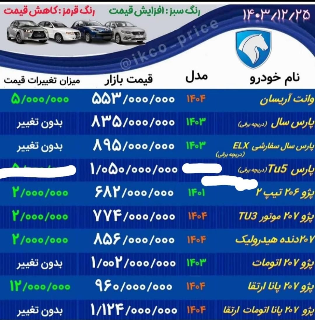 صفر خشک هست معاوضه دارم با آپارتمان تهران|موتورسیکلت|تهران, پونک|دیوار