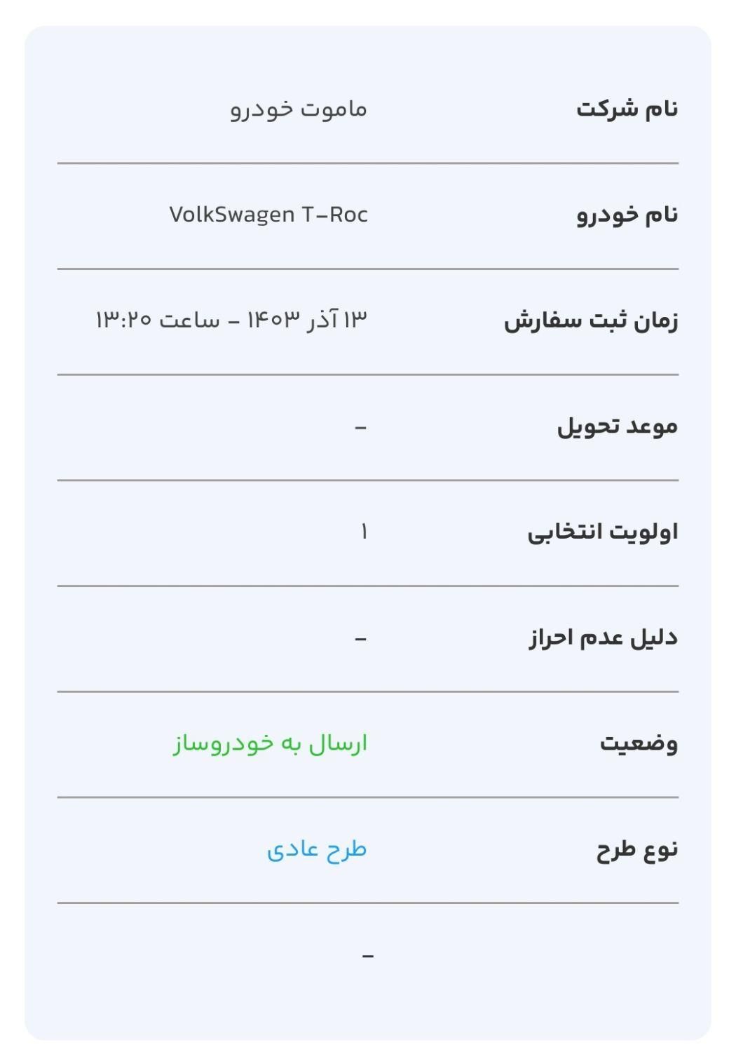 فولکس تی راک، مدل ۲۰۲۴|خودرو سواری و وانت|تهران, ستارخان|دیوار