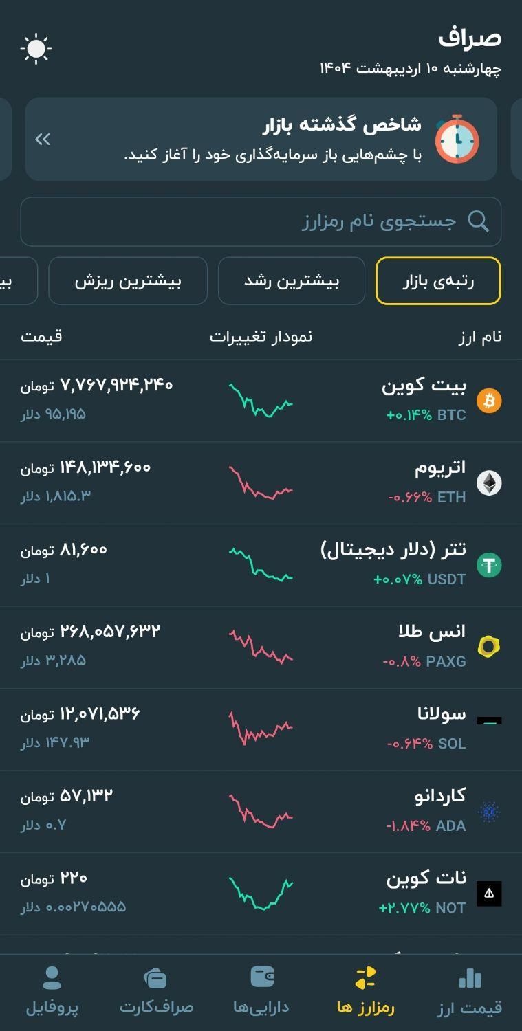 کسب در آمد آسان|کارت هدیه و تخفیف|تهران, خزانه|دیوار