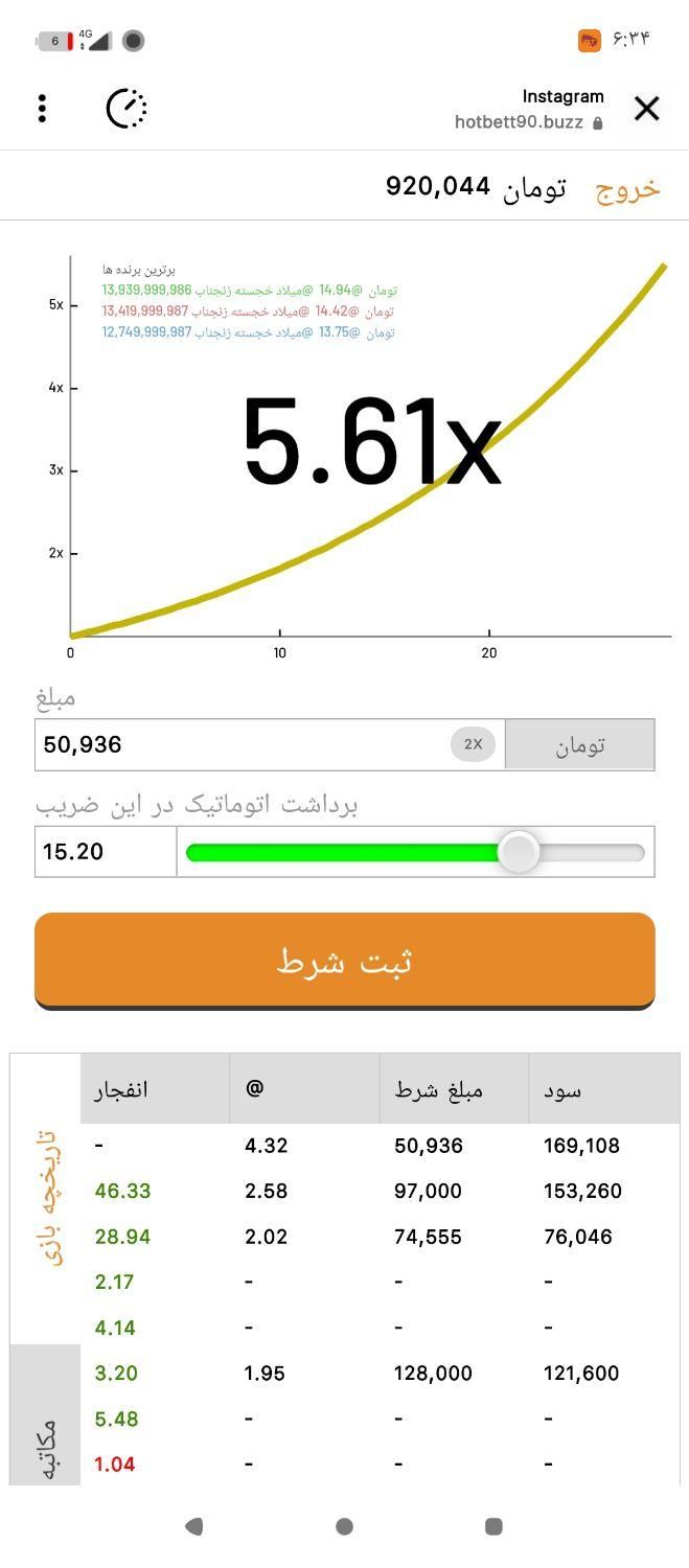 اپل پرومکس|موبایل|تهران, آبشار|دیوار