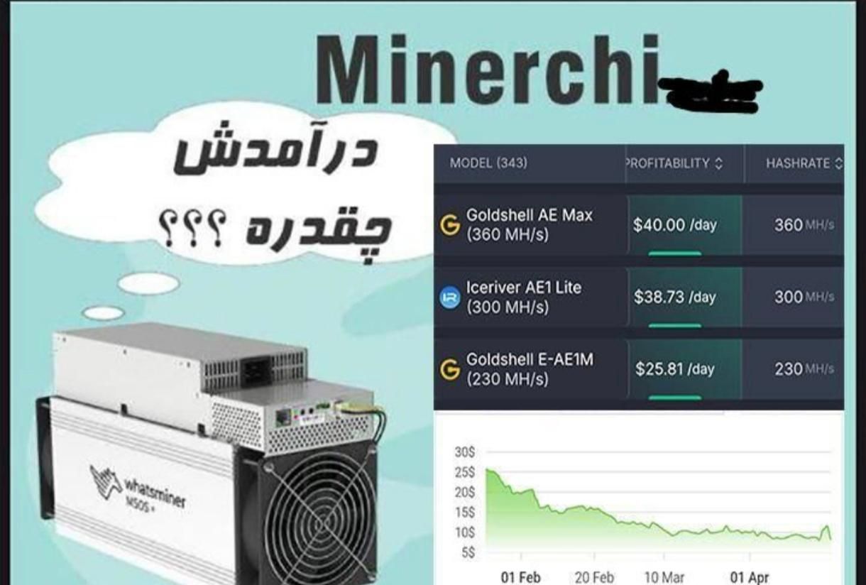 ماینر هیدروl7 l9 s19 m20 m30 m31 m32 m50 m60 m30|قطعات و لوازم جانبی رایانه|تهران, آبشار|دیوار
