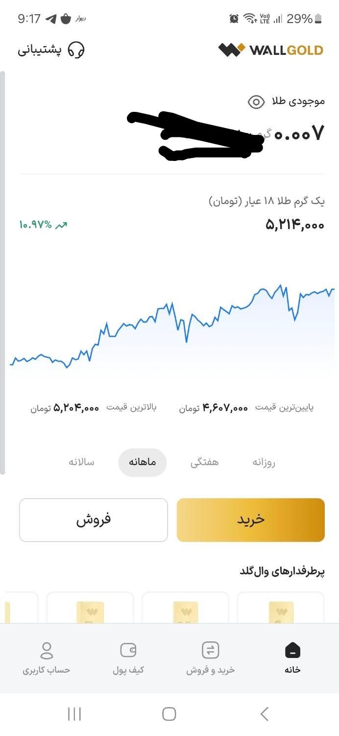 هدیه ی ۱۱۰ تومنی|کارت هدیه و تخفیف|تهران, تجریش|دیوار