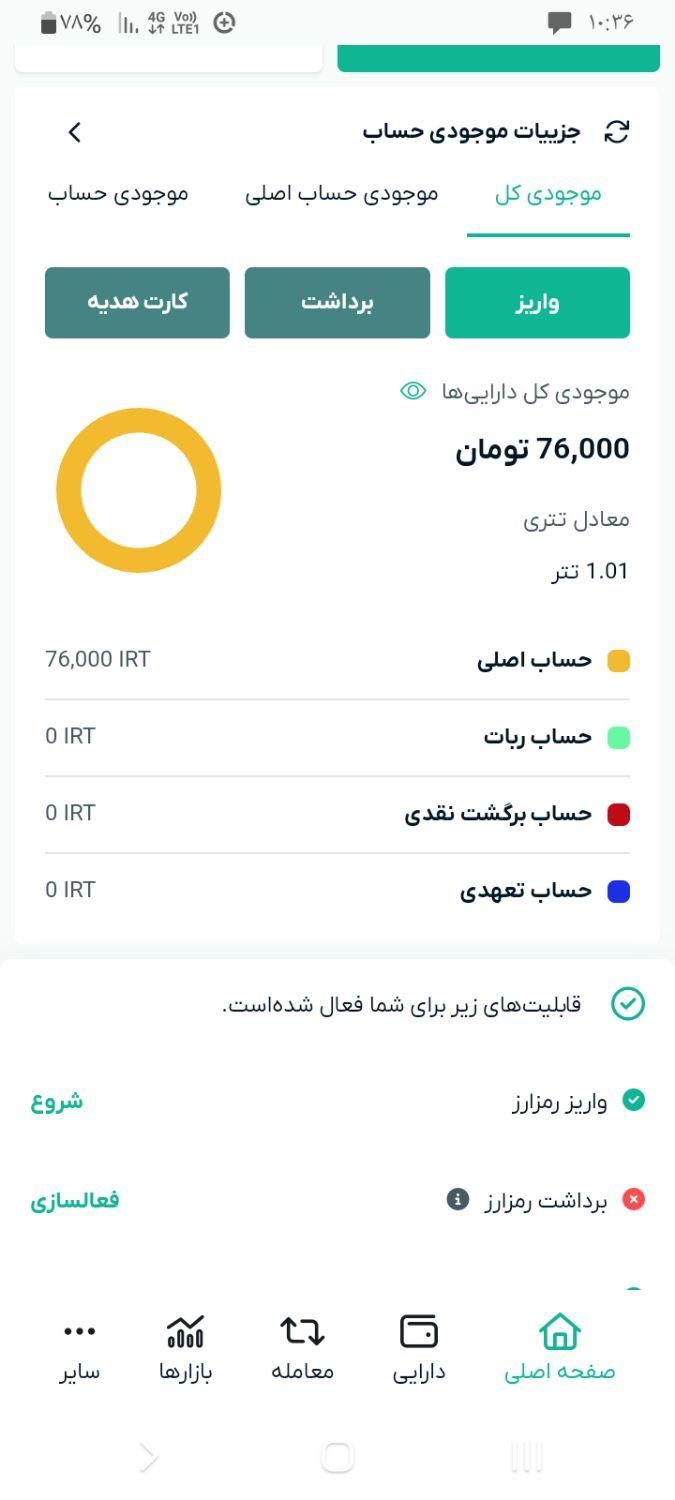 کسب درآمداینترنتی|جواهرات|تهران, آبشار|دیوار