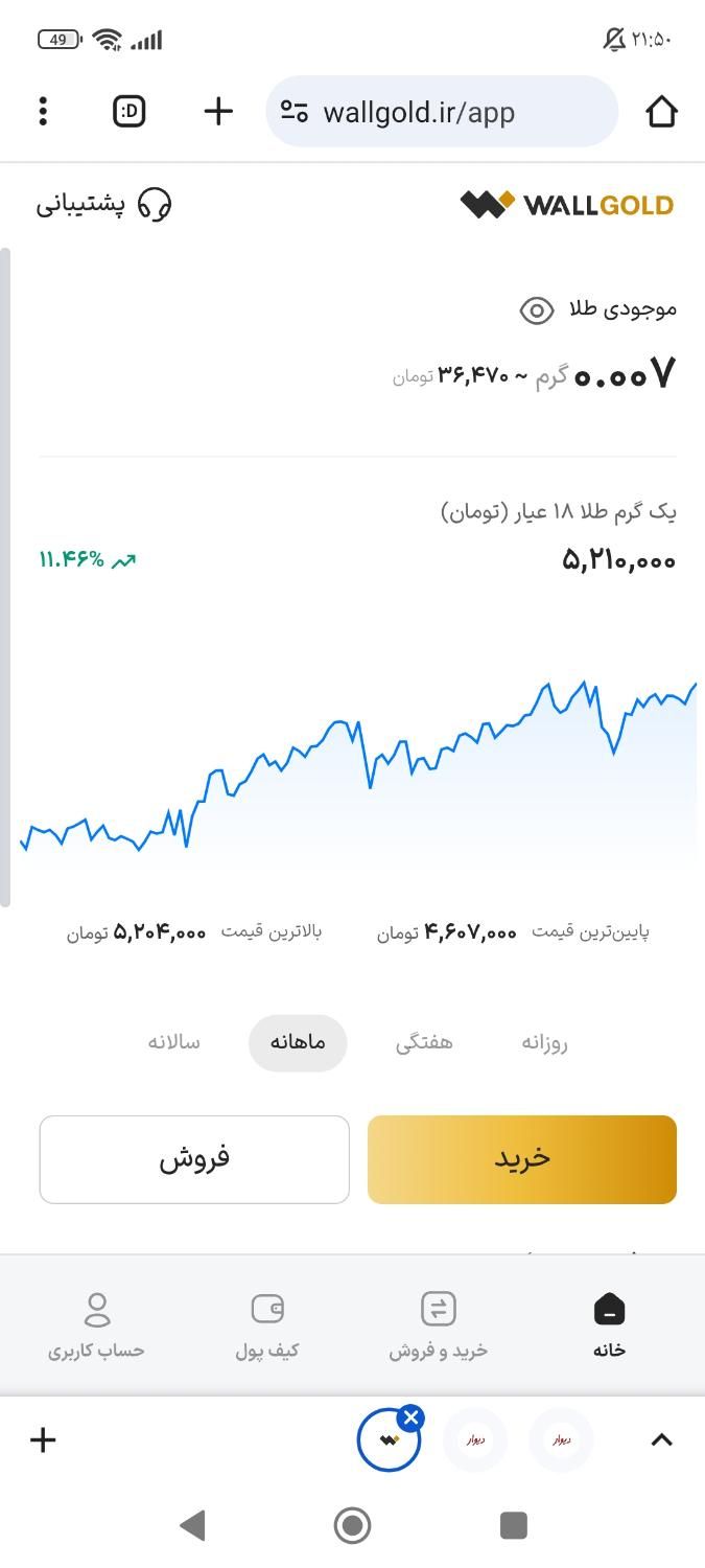 سریع هفتاد تومن بدست بیار|کارت هدیه و تخفیف|تهران, آبشار تهران|دیوار