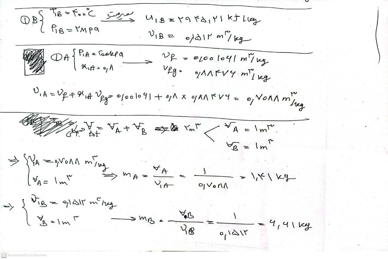 پاسخگوی امتحان|کتاب و مجله آموزشی|تهران, بهاران|دیوار