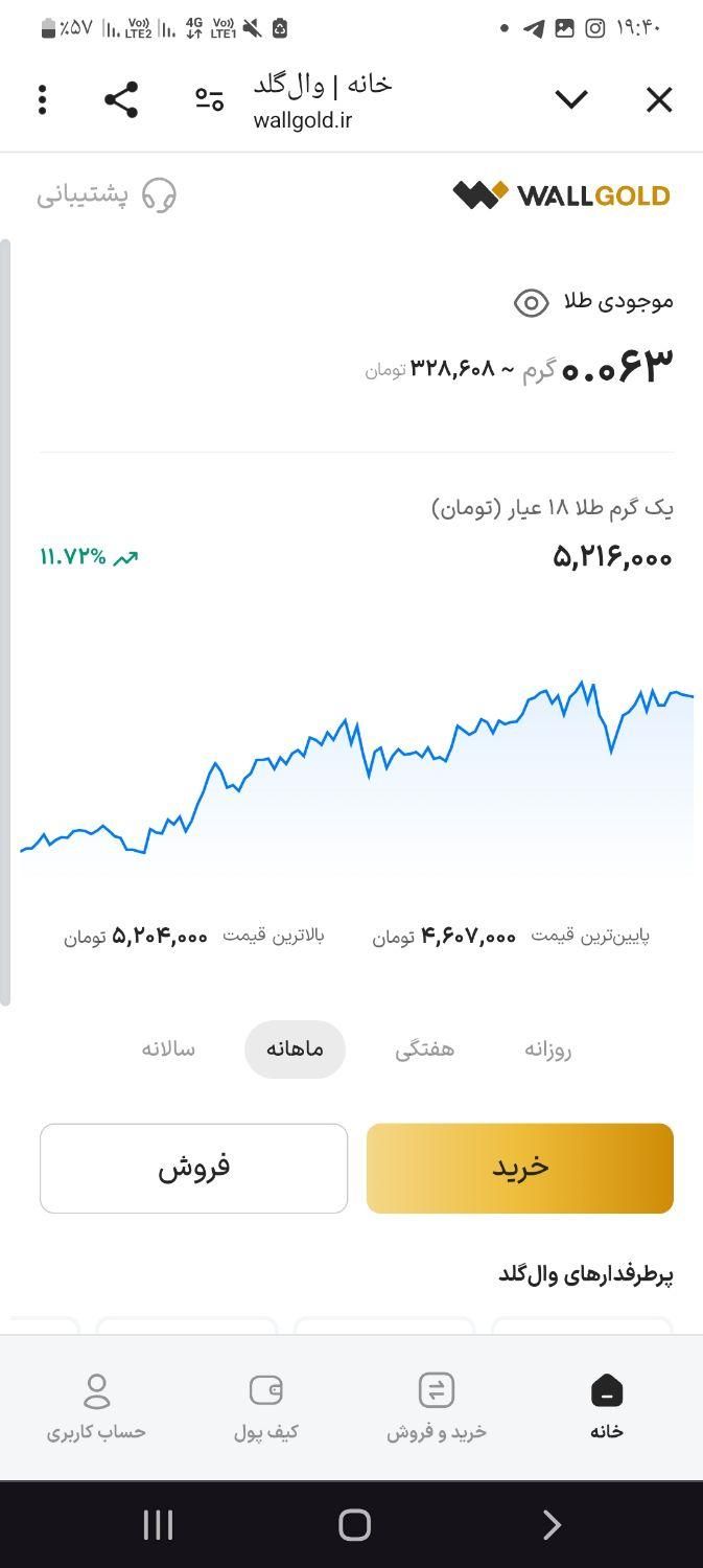 طلا آب شده ، تنها با یک ثبت نام طلا هدیه بگیرد|جواهرات|تهران, آرژانتین|دیوار