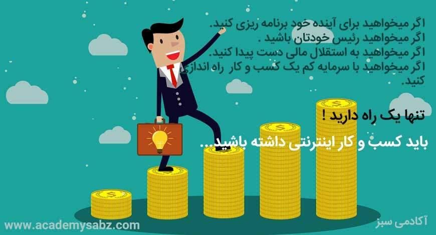 اگه دنبال کار با گوشی میگردی|استخدام بازاریابی و فروش|قم, جمهوری|دیوار