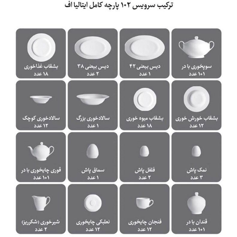 سرویس چینی زرین سری ایتالیا اف مدل رومانا|ظروف سرو و پذیرایی|تهران, مجیدیه|دیوار