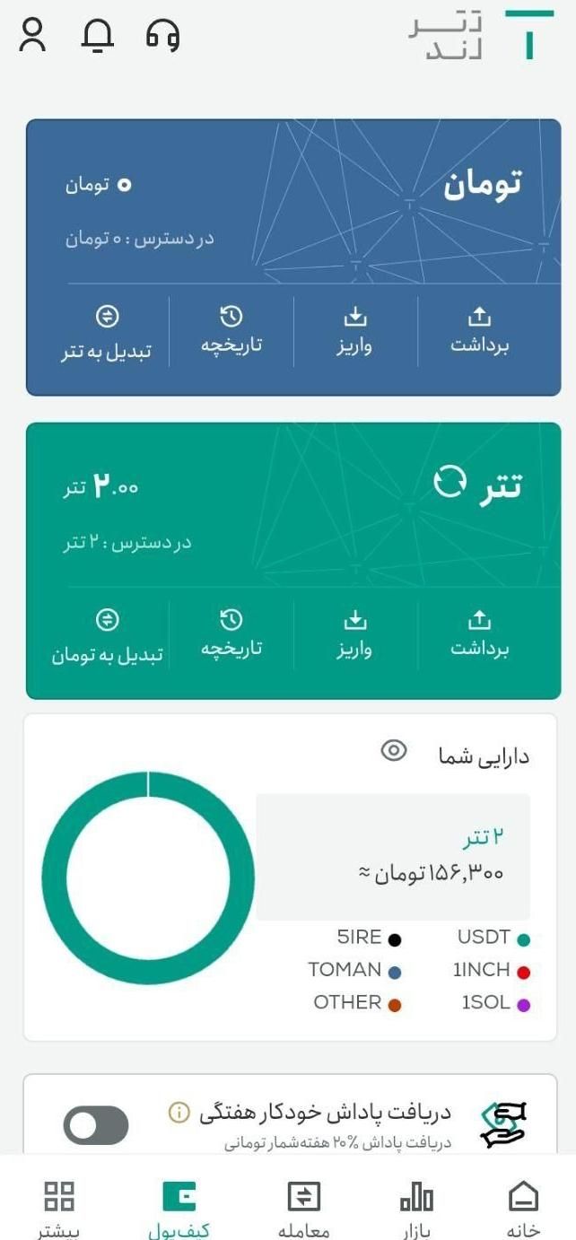 دو دلار هدیه تتر لند|کارت هدیه و تخفیف|تهران, استاد معین|دیوار