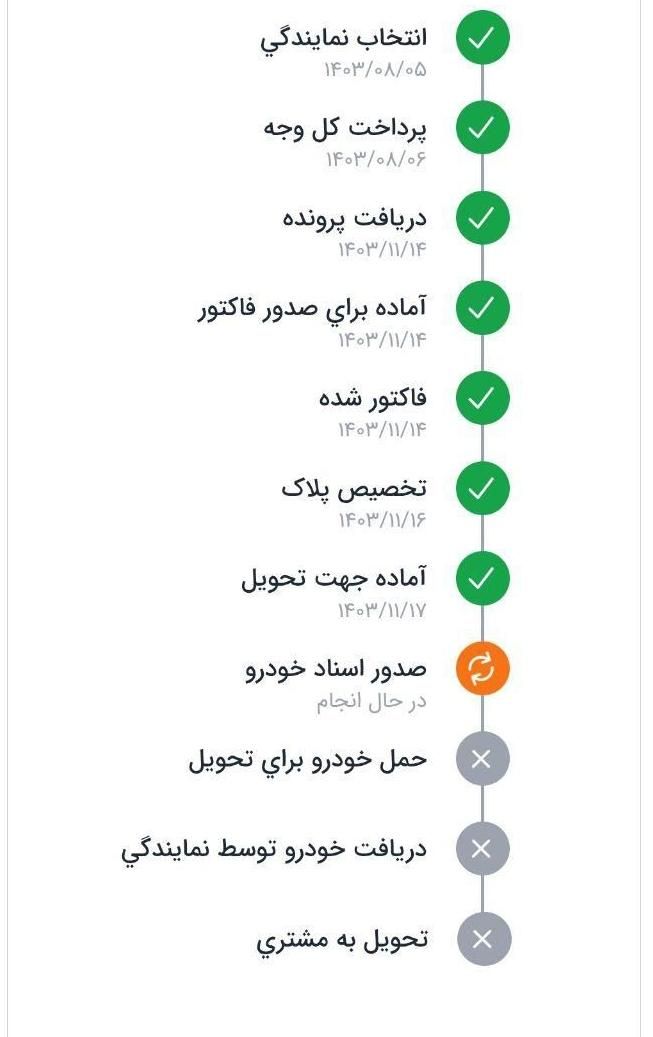 سمند سورن پلاس، مدل ۱۴۰۳|خودرو سواری و وانت|ایلام, |دیوار